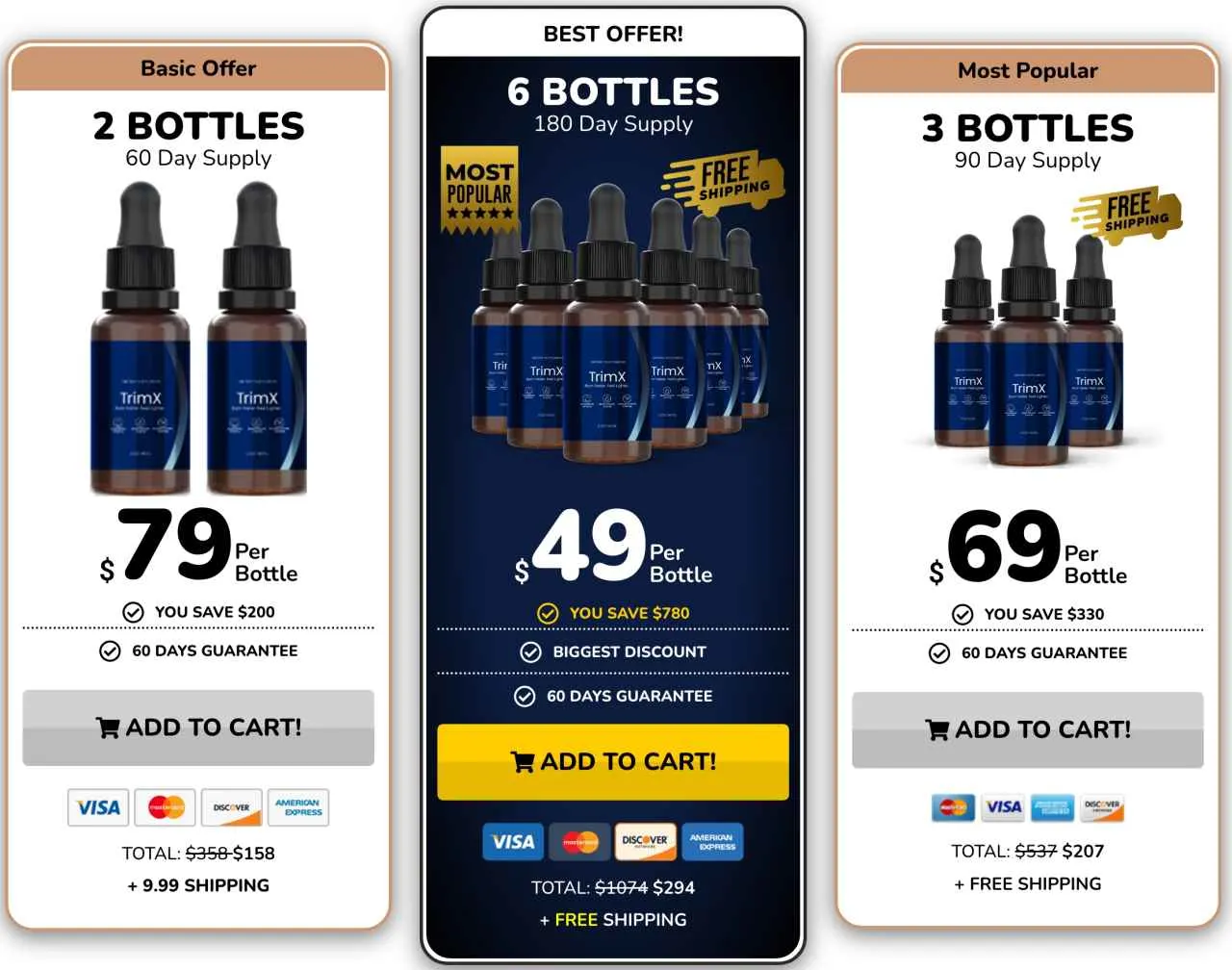 TrimX Drops Pricing USA — 2, 3 and 6 Bottle Packages